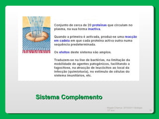Magda Charrua  2010/2011 Biologia 12º ano  Sistema Complemento 