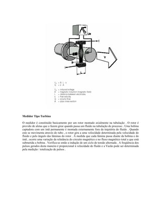 Medidor Tipo Turbina

O medidor é constituído basicamente por um rotor montado axialmente na tubulação . O rotor é
provido de aletas que o fazem girar quando passa um fluido na tubulação do processo . Uma bobina
captadora com um imã permanente é montada externamente fora da trajetória do fluido . Quando
este se movimenta através do tubo , o rotor gira a uma velocidade determinada pela velocidade do
fluido e pelo ângulo das lâminas do rotor . Á medida que cada lâmina passa diante da bobina e do
imã , ocorre uma variação da relutância do circuito magnético e no fluxo magnético total a que está
submetida a bobina . Verifica-se então a indução de um ciclo de tensão alternada . A freqüência dos
pulsos gerados desta maneira é proporcional á velocidade do fluido e a Vazão pode ser determinada
pela medição / totalização de pulsos .
 