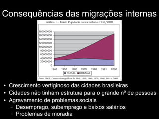 Consequências das migrações internas 
● Crescimento vertiginoso das cidades brasileiras 
● Cidades não tinham estrutura para o grande nº de pessoas 
● Agravamento de problemas sociais 
– Desemprego, subemprego e baixos salários 
– Problemas de moradia 
