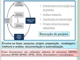 Execução do projeto
Envolve as fases: pesquisa, projeto, preparação, modelagem,
melhoria e análise, documentação e automatização.
Como ferramentas são utilizadas editores de processos (BPMN),
sistemas BPMS (BPMN, BPEL, SOA), Simuladores e metodologias.
 