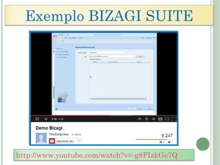 http://www.youtube.com/watch?v=-g8FIzkGe7Q
Exemplo BIZAGI SUITE
 