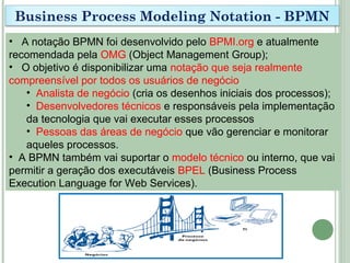 • A notação BPMN foi desenvolvido pelo BPMI.org e atualmente
recomendada pela OMG (Object Management Group);
• O objetivo é disponibilizar uma notação que seja realmente
compreensível por todos os usuários de negócio
• Analista de negócio (cria os desenhos iniciais dos processos);
• Desenvolvedores técnicos e responsáveis pela implementação
da tecnologia que vai executar esses processos
• Pessoas das áreas de negócio que vão gerenciar e monitorar
aqueles processos.
• A BPMN também vai suportar o modelo técnico ou interno, que vai
permitir a geração dos executáveis BPEL (Business Process
Execution Language for Web Services).
Business Process Modeling Notation - BPMN
 