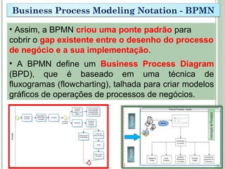 • Assim, a BPMN criou uma ponte padrão para
cobrir o gap existente entre o desenho do processo
de negócio e a sua implementação.
• A BPMN define um Business Process Diagram
(BPD), que é baseado em uma técnica de
fluxogramas (flowcharting), talhada para criar modelos
gráficos de operações de processos de negócios.
Business Process Modeling Notation - BPMN
 