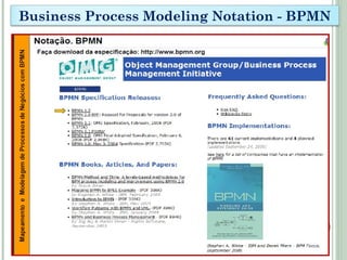 Business Process Modeling Notation - BPMN
 