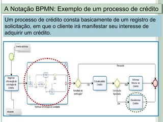 A Notação BPMN: Exemplo de um processo de créditoA Notação BPMN: Exemplo de um processo de crédito
Um processo de crédito consta basicamente de um registro de
solicitação, em que o cliente irá manifestar seu interesse de
adquirir um crédito.
 