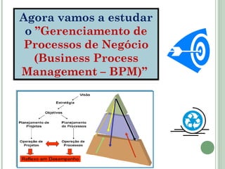 Agora vamos a estudar
o ”Gerenciamento de
Processos de Negócio
(Business Process
Management – BPM)”
 