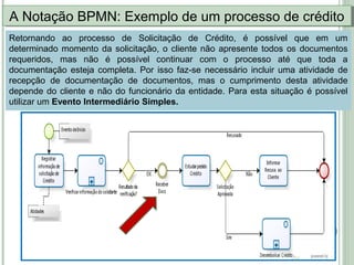 A Notação BPMN: Exemplo de um processo de créditoA Notação BPMN: Exemplo de um processo de crédito
Retornando ao processo de Solicitação de Crédito, é possível que em um
determinado momento da solicitação, o cliente não apresente todos os documentos
requeridos, mas não é possível continuar com o processo até que toda a
documentação esteja completa. Por isso faz-se necessário incluir uma atividade de
recepção de documentação de documentos, mas o cumprimento desta atividade
depende do cliente e não do funcionário da entidade. Para esta situação é possível
utilizar um Evento Intermediário Simples.
 
