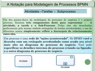 Um dos pontos-chave da modelagem de processos de negócios é o próprio
processo. Existem três componentes deste para representar – A
atividade, a tarefa e o Sub-Processo. Todas elas são desenhadas
graficamente pelo mesmo símbolo retangular de bordas arredondadas; o uso de
diferentes nomes simplesmente reflete a hierarquia do relacionamento
entre eles.
A Notação para Modelagem de Processos BPMNA Notação para Modelagem de Processos BPMN
Atividades –Tarefas - Subprocesso
Um processo é uma rede de “ações acontecendo”. No BPMN você o
desenha com um retângulo arredondado como sendo seu nível
mais alto no diagrama de processo de negócio. Você pode
especificar os detalhes internos do processo criando ou ligando-
o a outro diagrama de processo de negócio.
 