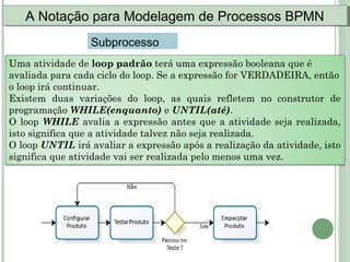 Uma atividade de loop padrão terá uma expressão booleana que é
avaliada para cada ciclo do loop. Se a expressão for VERDADEIRA, então
o loop irá continuar.
Existem duas variações do loop, as quais refletem no construtor de
programação WHILE(enquanto) e UNTIL(até).
O loop WHILE avalia a expressão antes que a atividade seja realizada,
isto significa que a atividade talvez não seja realizada.
O loop UNTIL irá avaliar a expressão após a realização da atividade, isto
significa que atividade vai ser realizada pelo menos uma vez.
A Notação para Modelagem de Processos BPMNA Notação para Modelagem de Processos BPMN
Subprocesso
 