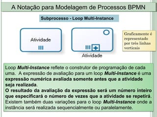 A Notação para Modelagem de Processos BPMNA Notação para Modelagem de Processos BPMN
Subprocesso - Loop Multi-Instance
Loop Multi-Instance reflete o construtor de programação de cada
uma. A expressão de avaliação para um loop Multi-Instance é uma
expressão numérica avaliada somente antes que a atividade
seja realizada.
O resultado da avaliação da expressão será um número inteiro
que especificará o número de vezes que a atividade se repetirá.
Existem também duas variações para o loop Multi-Instance onde a
instância será realizada sequencialmente ou paralelamente.
Graficamente é
representado
por três linhas
verticais
 