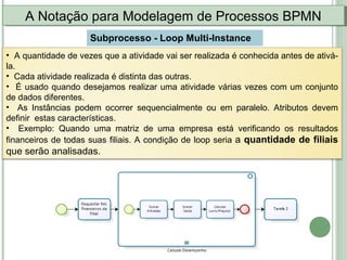 • A quantidade de vezes que a atividade vai ser realizada é conhecida antes de ativá-
la.
• Cada atividade realizada é distinta das outras.
• É usado quando desejamos realizar uma atividade várias vezes com um conjunto
de dados diferentes.
• As Instâncias podem ocorrer sequencialmente ou em paralelo. Atributos devem
definir estas características.
• Exemplo: Quando uma matriz de uma empresa está verificando os resultados
financeiros de todas suas filiais. A condição de loop seria a quantidade de filiais
que serão analisadas.
A Notação para Modelagem de Processos BPMNA Notação para Modelagem de Processos BPMN
Subprocesso - Loop Multi-Instance
 