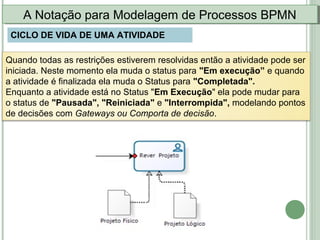 Quando todas as restrições estiverem resolvidas então a atividade pode ser
iniciada. Neste momento ela muda o status para "Em execução” e quando
a atividade é finalizada ela muda o Status para "Completada".
Enquanto a atividade está no Status "Em Execução" ela pode mudar para
o status de "Pausada", "Reiniciada" e "Interrompida", modelando pontos
de decisões com Gateways ou Comporta de decisão.
A Notação para Modelagem de Processos BPMNA Notação para Modelagem de Processos BPMN
CICLO DE VIDA DE UMA ATIVIDADE
 