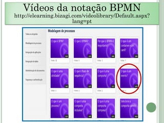 Vídeos da notação BPMN
http://elearning.bizagi.com/videolibrary/Default.aspx?
lang=pt
 