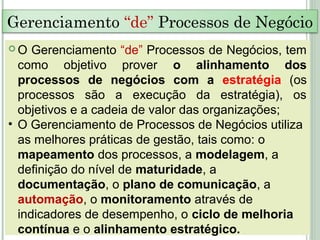  O Gerenciamento “de” Processos de Negócios, tem
como objetivo prover o alinhamento dos
processos de negócios com a estratégia (os
processos são a execução da estratégia), os
objetivos e a cadeia de valor das organizações;
• O Gerenciamento de Processos de Negócios utiliza
as melhores práticas de gestão, tais como: o
mapeamento dos processos, a modelagem, a
definição do nível de maturidade, a
documentação, o plano de comunicação, a
automação, o monitoramento através de
indicadores de desempenho, o ciclo de melhoria
contínua e o alinhamento estratégico.
Gerenciamento “de” Processos de Negócio
 