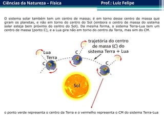 Ciências da Natureza – Física Prof.: Luiz Felipe
O sistema solar também tem um centro de massa; é em torno desse centro de massa que
giram os planetas, e não em torno do centro do Sol (embora o centro de massa do sistema
solar esteja bem próximo do centro do Sol). Da mesma forma, o sistema Terra-Lua tem um
centro de massa (ponto C), e a Lua gira não em torno do centro da Terra, mas sim do CM.
o ponto verde representa o centro da Terra e o vermelho representa o CM do sistema Terra-Lua
 