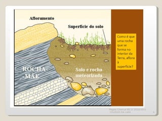 Magda Charrua BG II 2010/2011 COLÉGIO DA LAPA