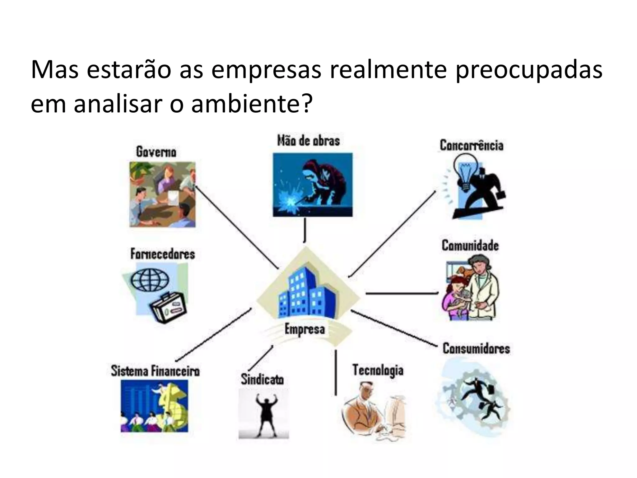 	Mas estarão as empresas realmente preocupadas em analisar o ambiente?