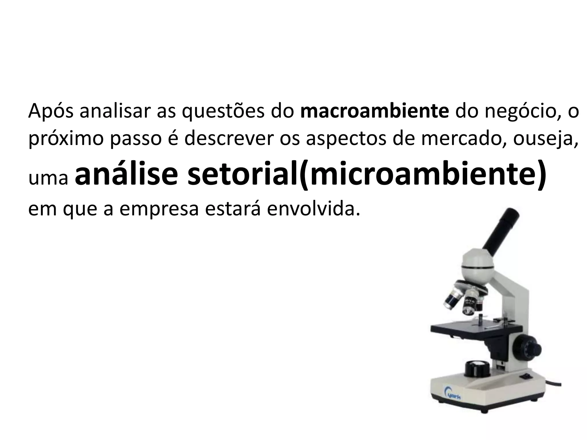 Após analisar as questões do macroambiente do negócio, o próximo passo é descrever os aspectos de mercado, ouseja, uma análise setorial(microambiente)em que a empresa estará envolvida. 