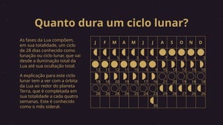 Aula 6 A Lua apresentação completa para aulas de ciências.pptx
