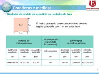 AULA 6 ANOalunos eletricidade da escola jardim de fatima | PPTX