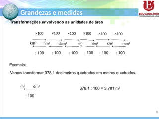 AULA 6 ANOalunos eletricidade da escola jardim de fatima | PPTX
