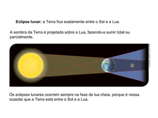 Eclipse lunar: a Terra fica exatamente entre o Sol e a Lua.
Os eclipses lunares ocorrem sempre na fase de lua cheia, porque é nessa
ocasião que a Terra está entre o Sol e a Lua.
A sombra da Terra é projetada sobre a Lua, fazendo-a sumir total ou
parcialmente.
LUÍSMOURA/ARQUIVODAEDITORA
 