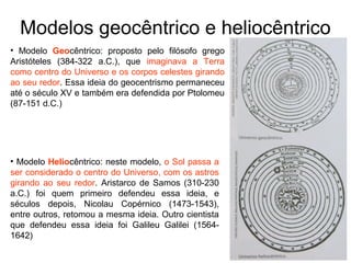 Modelos geocêntrico e heliocêntrico
• Modelo Geocêntrico: proposto pelo filósofo grego
Aristóteles (384-322 a.C.), que imaginava a Terra
como centro do Universo e os corpos celestes girando
ao seu redor. Essa ideia do geocentrismo permaneceu
até o século XV e também era defendida por Ptolomeu
(87-151 d.C.)
• Modelo Heliocêntrico: neste modelo, o Sol passa a
ser considerado o centro do Universo, com os astros
girando ao seu redor. Aristarco de Samos (310-230
a.C.) foi quem primeiro defendeu essa ideia, e
séculos depois, Nicolau Copérnico (1473-1543),
entre outros, retomou a mesma ideia. Outro cientista
que defendeu essa ideia foi Galileu Galilei (1564-
1642)
 