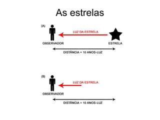 As estrelas
 