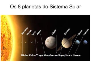 Os 8 planetas do Sistema Solar
 