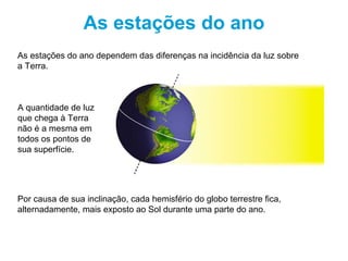 As estações do ano
A quantidade de luz
que chega à Terra
não é a mesma em
todos os pontos de
sua superfície.
Por causa de sua inclinação, cada hemisfério do globo terrestre fica,
alternadamente, mais exposto ao Sol durante uma parte do ano.
As estações do ano dependem das diferenças na incidência da luz sobre
a Terra.
 