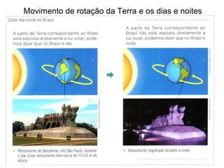 Movimento de rotação da Terra e os dias e noites
 