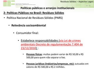 Sudeste de Minas
Campus Avançado de Bom Sucesso
- 21
Resíduos Sólidos – Aspectos Legais
14
Políticas públicas e arranjos institucionais
2- Políticas Públicas no Brasil: Resíduos Sólidos
• Política Nacional de Resíduos Sólidos (PNRS)
• Relevância socioambiental
• Consumidor final:
• Estabelece responsabilidades (via Lei de crimes
ambientais-Decreto de regulamentação 7.404 de
23/12/2010) :
• Pessoas físicas: multas podem variar de R$ 50,00 a R$
500,00 para quem não separar o lixo.
• Pessoas jurídicas (Indústrias/empresas, etc): autuadas em
valores de R$ 500,00 a R$ 2 milhões.
 
