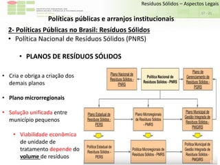 Sudeste de Minas
Campus Avançado de Bom Sucesso
- 21
Resíduos Sólidos – Aspectos Legais
17
Políticas públicas e arranjos institucionais
2- Políticas Públicas no Brasil: Resíduos Sólidos
• Política Nacional de Resíduos Sólidos (PNRS)
• PLANOS DE RESÍDUOS SÓLIDOS
• Cria e obriga a criação dos
demais planos
• Plano microrregionais
• Solução unificada entre
município pequenos
• Viabilidade econômica
de unidade de
tratamento depende do
volume de resíduos
 