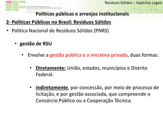 Sudeste de Minas
Campus Avançado de Bom Sucesso
- 21
Resíduos Sólidos – Aspectos Legais
8
Políticas públicas e arranjos institucionais
2- Políticas Públicas no Brasil: Resíduos Sólidos
• Política Nacional de Resíduos Sólidos (PNRS)
• gestão de RSU
• Envolve a gestão pública e a iniciativa privada, duas formas:
• Diretamente: União, estados, municípios e Distrito
Federal.
• indiretamente, por concessão, por meio de processo de
licitação, e por gestão associada, que compreende o
Consórcio Público ou a Cooperação Técnica.
 