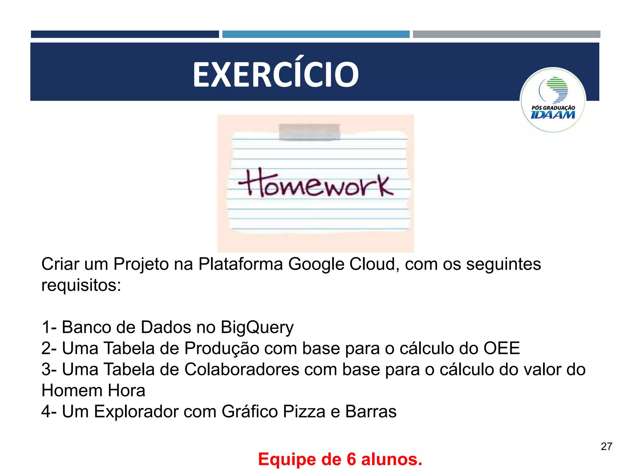 Criar um Projeto na Plataforma Google Cloud, com os seguintes
requisitos:
1- Banco de Dados no BigQuery
2- Uma Tabela de Produção com base para o cálculo do OEE
3- Uma Tabela de Colaboradores com base para o cálculo do valor do
Homem Hora
4- Um Explorador com Gráfico Pizza e Barras
EXERCÍCIO
Equipe de 6 alunos.
27
 
