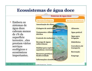 Ecossistemas de água doce
Sistemas de água doce

• Embora os
sistemas de
água doce
cubram menos
de 1% da
superfície
terrestre , eles
prestam vários
serviços
ecológicos e
econômicos
importantes.

Serviços Ecológicos
Amenização do clima
Ciclagem de nutrientes

Alimento

Tratamento e diluição de
detritos

Água potável

Controle de enchentes
Recarga de águas
subterrãneas
Habitat para espécies
aquáticas e terrestre

Água para
irrigação
Hidréltrica
Corredores de
transporte
Recreação

Recursos genéticos e
biodiversidade
Informações científicas

Aula 6: BIOMAS E ECOSSISTEMAS AQUÁTICOS

Serviços Econômicos

Emprego

 