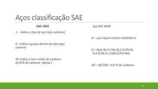 Aços classificação SAE
SAE 1045
1 - indica o tipo de aço (aço carbono)
0 - indica o grupo dentro do tipo (aço
comum)
45-indica o teor médio de carbono
(0,45% de carbono (aprox.)
aço SAE 8640
8 – aço níquel-cromo-molibdênio
6 – Aços Ni-Cr-Mo (0,2-0,4% Ni;
0,3-0,5% Cr; 0,08-0,l5% Mo)
40 – 40/100 = 0,4 % de carbono
11
 