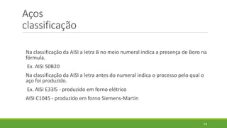 Aços
classificação
Na classificação da AISI a letra B no meio numeral indica a presença de Boro na
fórmula.
Ex. AISI 50B20
Na classificação da AISI a letra antes do numeral indica o processo pelo qual o
aço foi produzido.
Ex. AISI E33l5 - produzido em forno elétrico
AISI C1045 - produzido em forno Siemens-Martin
14
 