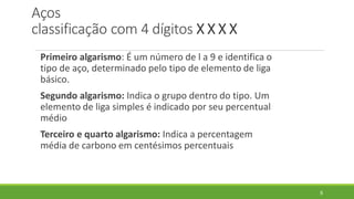 Aços
classificação com 4 dígitos X X X X
Primeiro algarismo: É um número de l a 9 e identifica o
tipo de aço, determinado pelo tipo de elemento de liga
básico.
Segundo algarismo: Indica o grupo dentro do tipo. Um
elemento de liga simples é indicado por seu percentual
médio
Terceiro e quarto algarismo: Indica a percentagem
média de carbono em centésimos percentuais
5
 