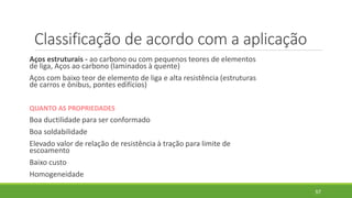Classificação de acordo com a aplicação
Aços estruturais - ao carbono ou com pequenos teores de elementos
de liga, Aços ao carbono (laminados à quente)
Aços com baixo teor de elemento de liga e alta resistência (estruturas
de carros e ônibus, pontes edifícios)
QUANTO AS PROPRIEDADES
Boa ductilidade para ser conformado
Boa soldabilidade
Elevado valor de relação de resistência à tração para limite de
escoamento
Baixo custo
Homogeneidade
57
 