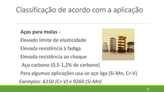 Classificação de acordo com a aplicação
Aços para molas -
Elevado limite de elasticidade
Elevada resistência à fadiga
Elevada resistência ao choque
Aço carbono (0,5-1,2% de carbono)
Para algumas aplicações usa-se aço liga (Si-Mn, Cr-V)
Exemplos: 6150 (Cr-V) e 9260 (Si-Mn)
60
 