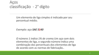 Aços
classificação - 2° dígito
Um elemento de liga simples é indicado por seu
percentual médio.
Exemplo: aço SAE 5140
O número 1 indica 1% de cromo.Um aço com dois
elementos de liga, o segundo número indica uma
combinação dos percentuais dos elementos de liga
de acordo com as normas de fabricação..
7
 