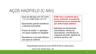 89
AÇOS HADFIELD (C-Mn)
•Aços de alta liga com %C entre
1 e 1,4 e %Mn entre 12 a 14
•Apresentam grande resistência
e elevada tenacidade
•Fáceis de soldar => aplicação
em peças sujeitas ao desgaste
•Resistência à corrosão idêntica
aos aços ao carbono
•O Mn traz a austenita até à
temp. ambiente. A austenita
transforma-se em martensita
por deformação plástica
•Aplicados em ferramentas
pneumáticas, dentes de
escavadoras, mandíbulas de
máquinas de britar, agulhas de
caminho de ferro, etc
Especificação através da norma ASTM A128 em vários Graus
Fonte: Prof. Arlindo Silva - IST
 