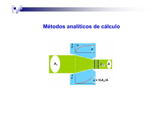 Métodos analíticos de cálculo
 