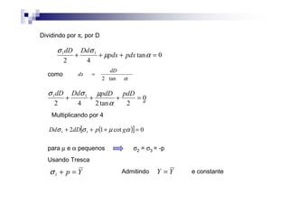 Dividindo por π, por D
0tan
42
11
=+++ αµ
σσ
pdxpdx
DddD
αtan2
dD
dx =como
0
2tan242
11
=+++
pdDpdDDddD
α
µσσ
Multiplicando por 4
( )[ ] 0cot12 11 =+++ αµσσ gpdDDd
para µ e α pequenos
µ
σ2 = σ3 = -p
Usando Tresca
Yp =+1σ Admitindo YY = e constante
 