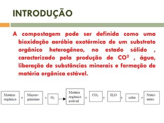 INTRODUÇÃO
A compostagem pode ser definida como uma
bioxidação aeróbia exotérmica de um substrato
orgânico heterogêneo, no estado sólido ,
caracterizado pela produção de CO2 , água,
liberação de substâncias minerais e formação de
matéria orgânica estável.

 