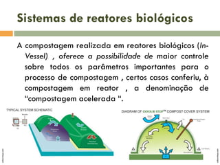 Sistemas de reatores biológicos

odourstop.com

odourstop.com

A compostagem realizada em reatores biológicos (InVessel) , oferece a possibilidade de maior controle
sobre todos os parâmetros importantes para o
processo de compostagem , certos casos conferiu, à
compostagem em reator , a denominação de
“compostagem acelerada “.

 