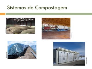 calrecycle.ca.gov

teraganix.com

extension.org

wasteworks.ie

Sistemas de Compostagem

 