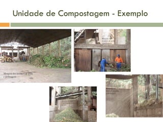 Unidade de Compostagem - Exemplo

 