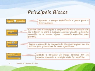 Principais Blocos
Trabalho de Conclusão de Curso5
Aguarda o tempo especificado e passa para o
bloco seguinte.
Executa sem interrupções o conjunto de blocos contidos em
seu interior (só para a execução caso for clicado na bolinha
vermelha ou se houver algum comando específico para
parada).
Repete a execução do conjunto de blocos abrangidos em seu
interior pela quantidade de vezes especificada.
Executa o conjunto de blocos contidos em seu
interior enquanto a condição dada for satisfeita.
 